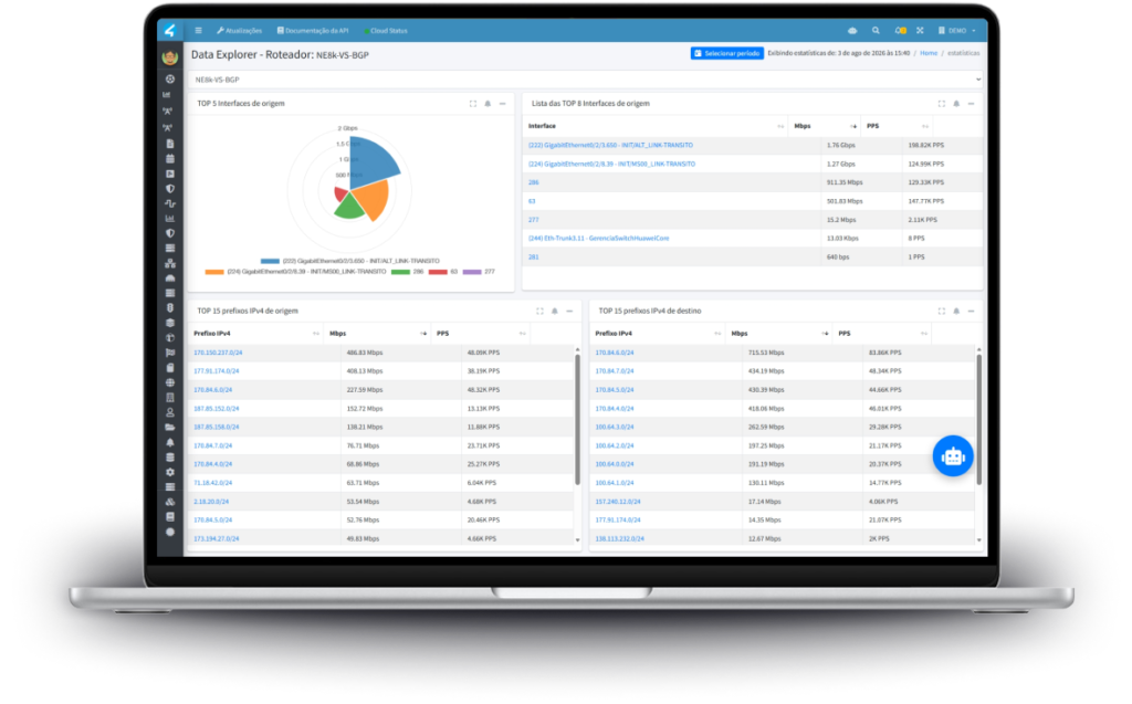 Explorador de datos - Made4Flow